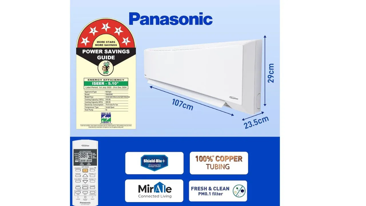 Panasonic 1.5 Ton 5 Star Wi-Fi Inverter Smart Split AC