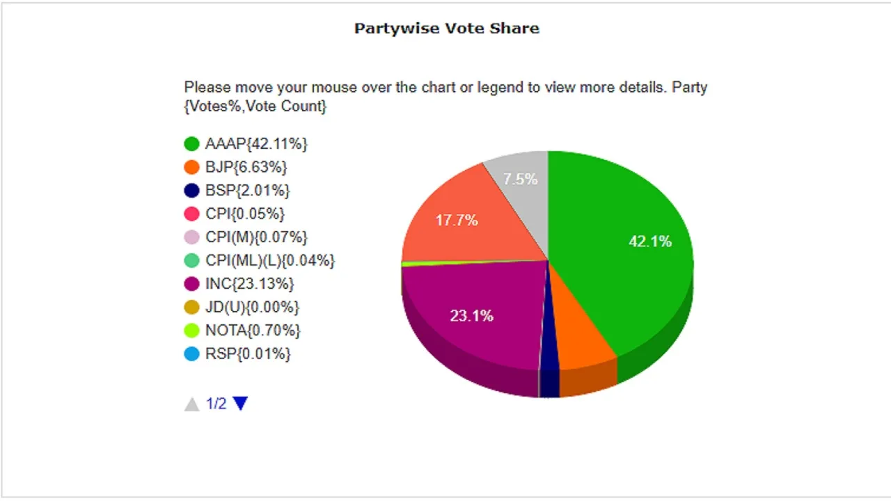 publive-image