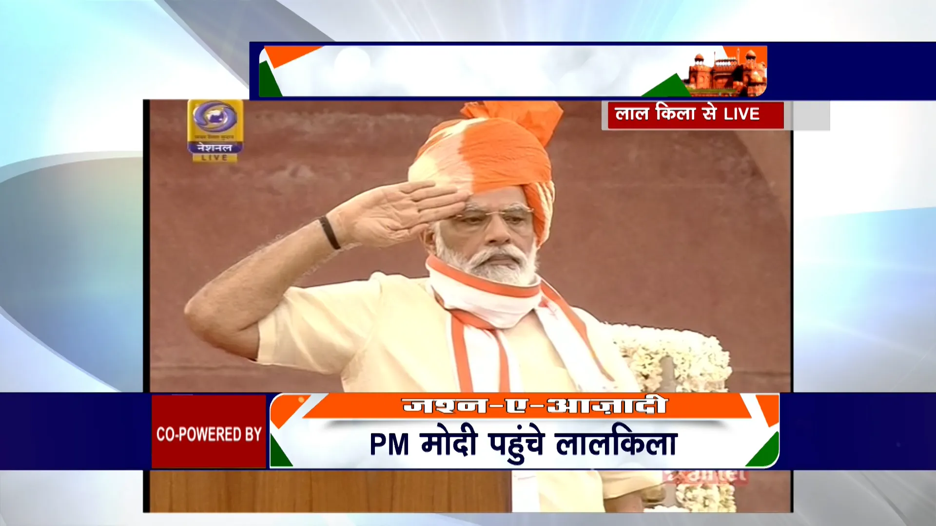modi 080 