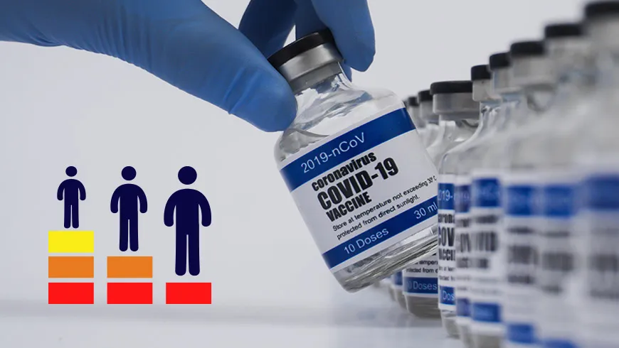 Covid Vaccine 
