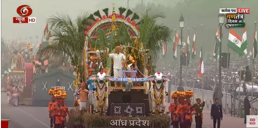 aandhra pradesh 