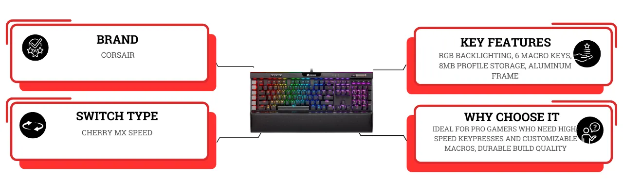 Corsair K95 RGB Platinum XT (1)