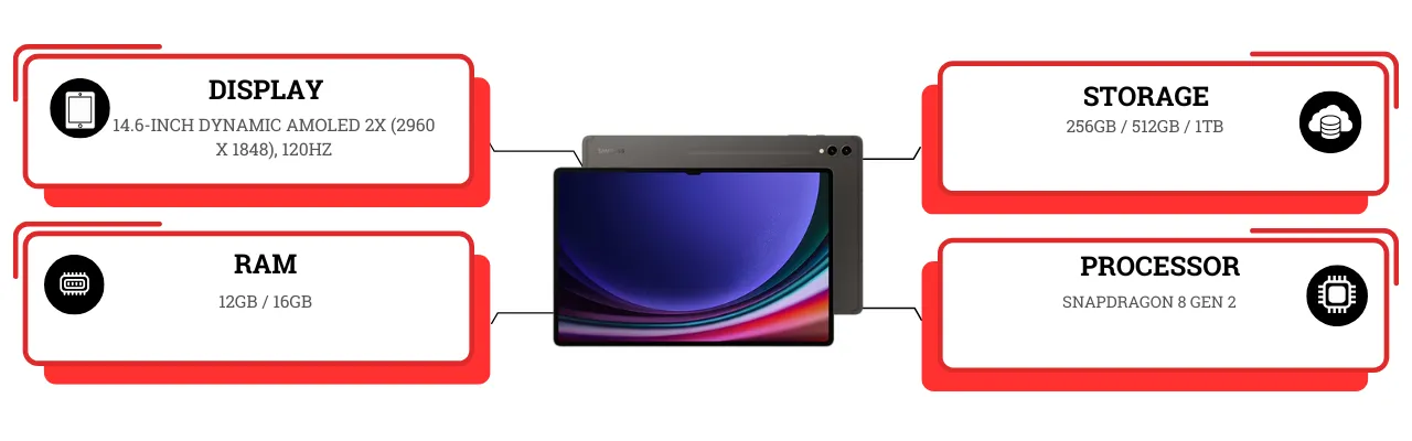 Samsung Galaxy Tab S9 Ultra
