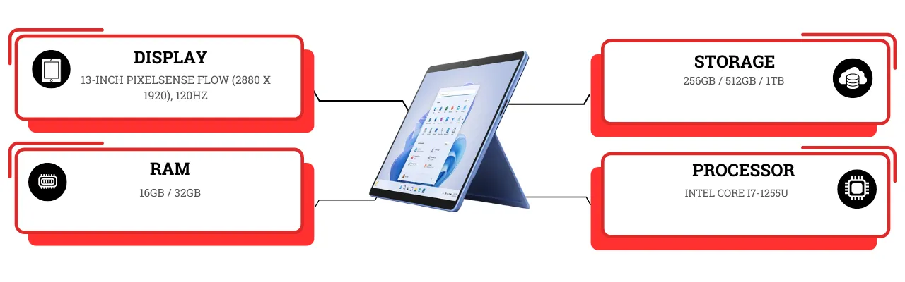 Microsoft Surface Pro 9