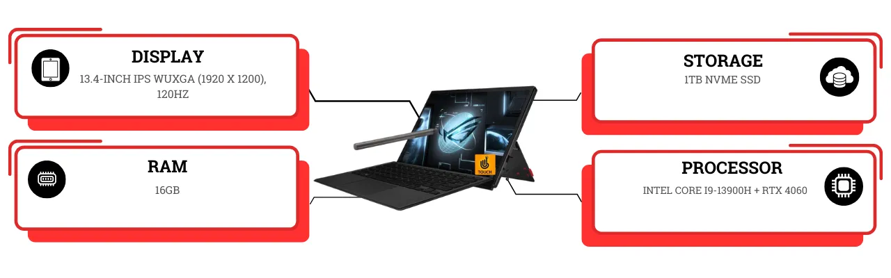 ASUS ROG Flow Z13 (2024)