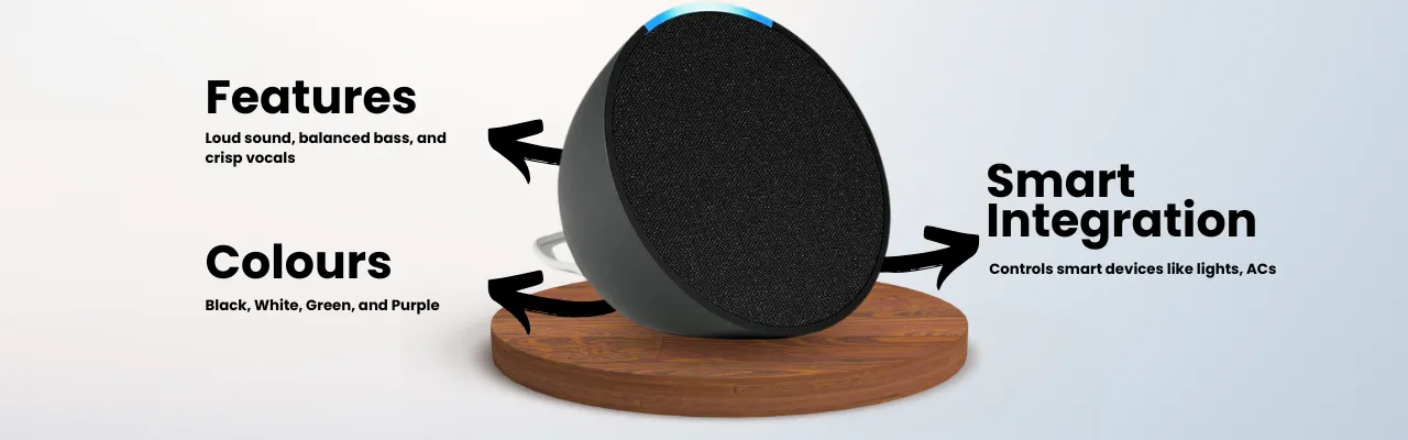 Amazon Echo Pop