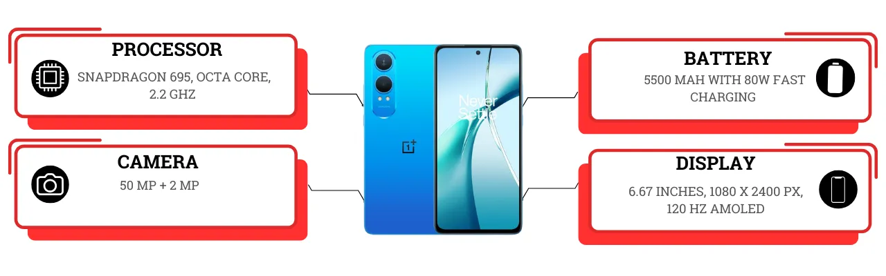 OnePlus Nord CE 4 Lite 5G