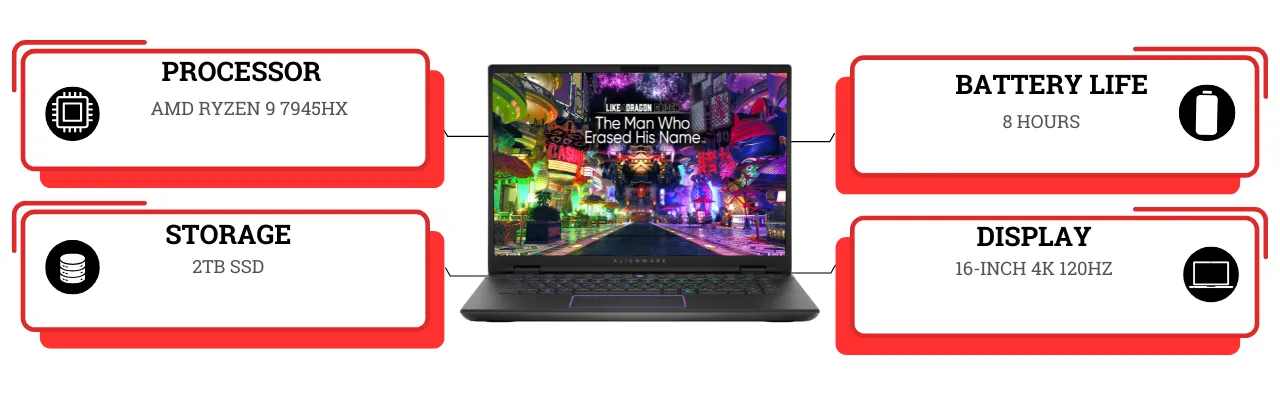 Alienware m16 R2
