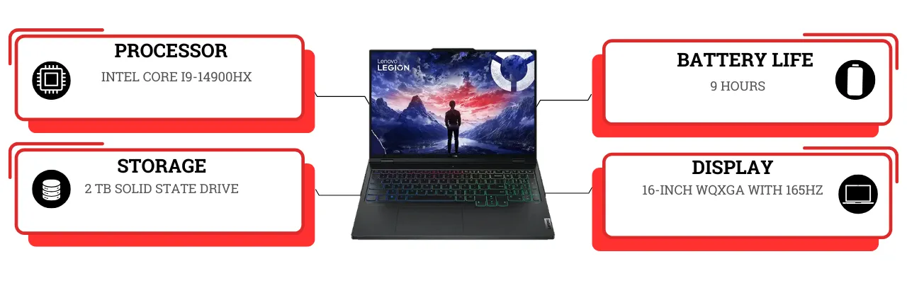 Lenovo Legion Pro 7i Gen 9