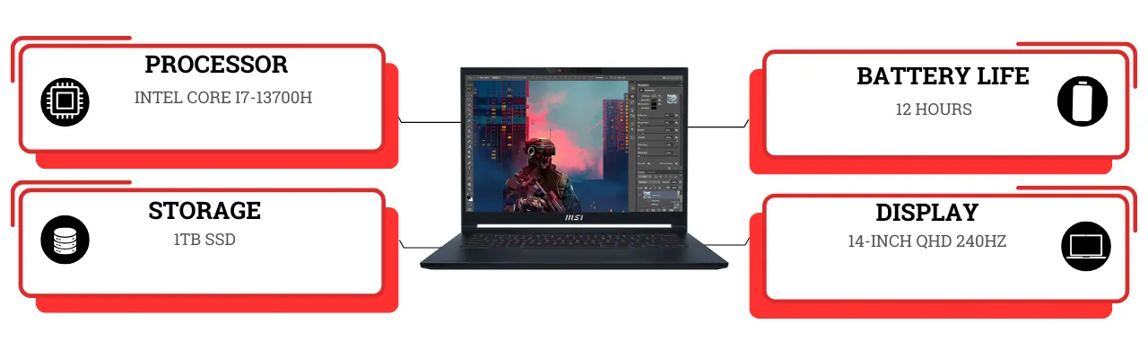 MSI Stealth 14 Studio