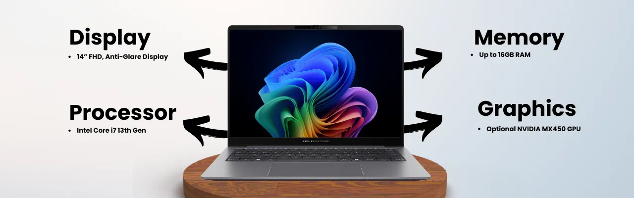 Asus ExpertBook P5
