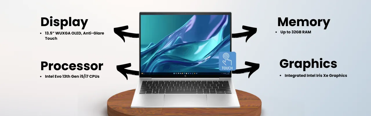 HP Elite Dragonfly G4