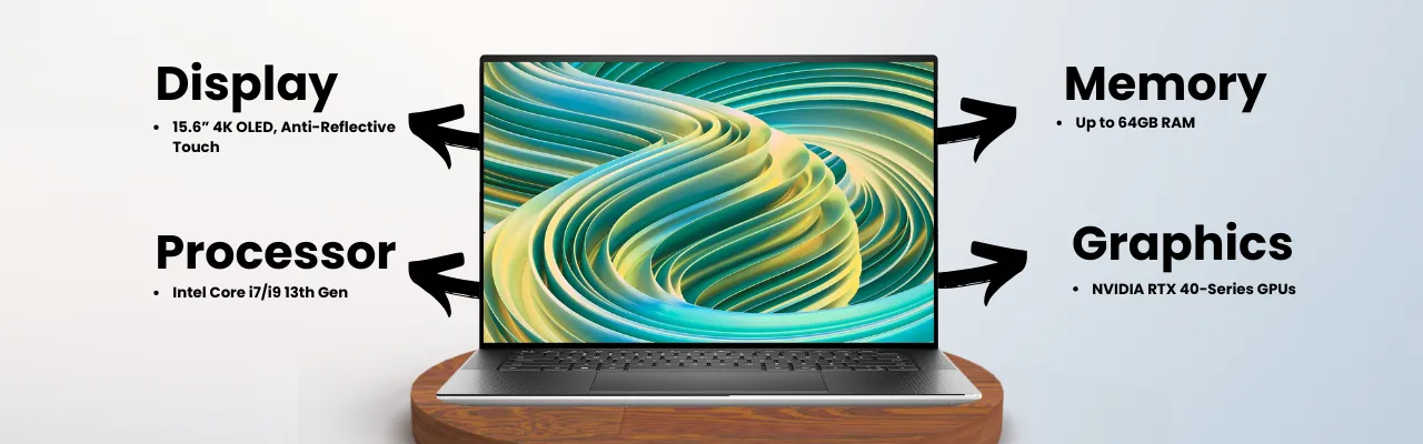 Dell XPS 15 (2024 Edition)