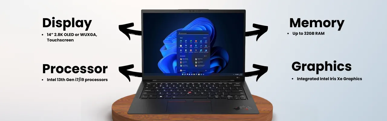Lenovo ThinkPad X1 Carbon Gen 11