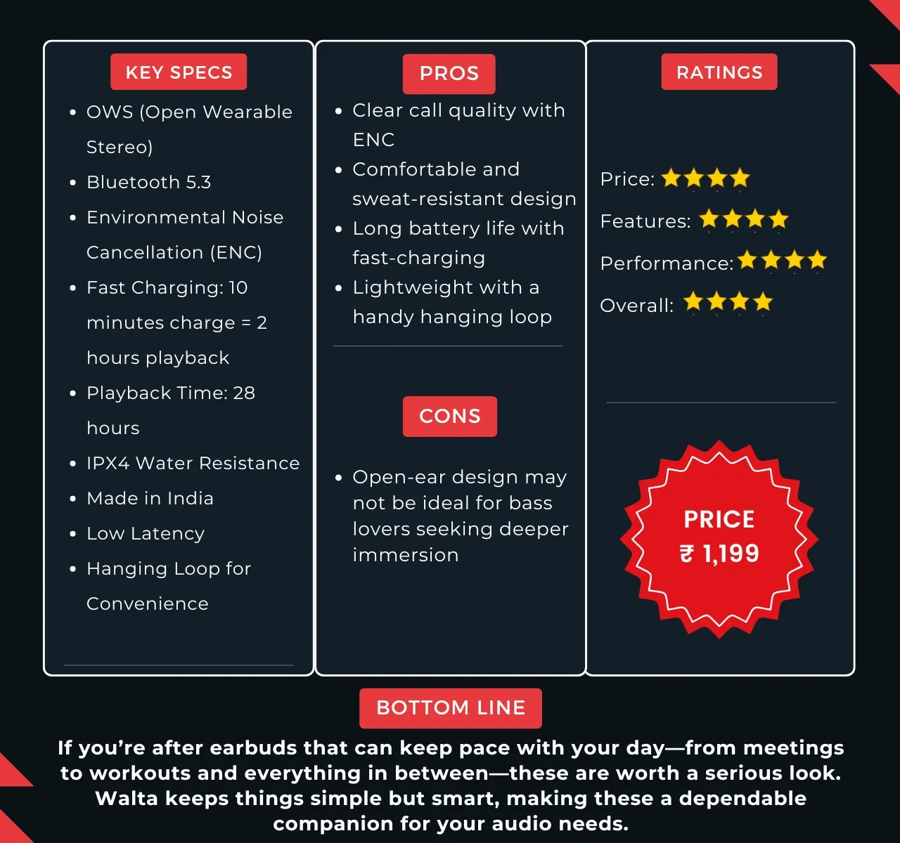 Walta Elite We Sport OWS Review: A Game-Changer for Your Daily Hustle