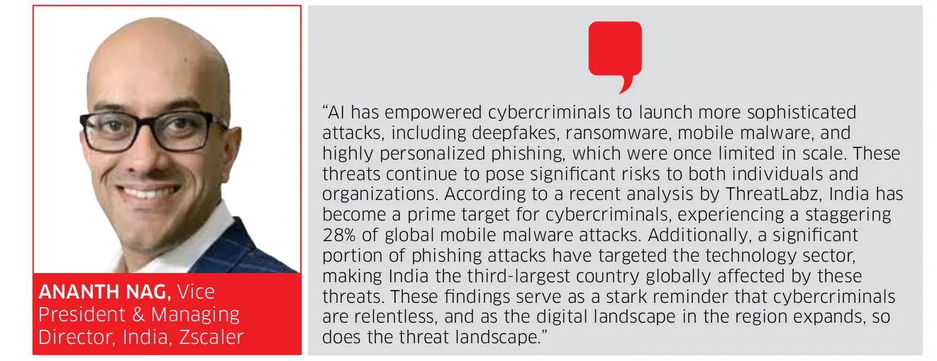 ANANTH NAG, Vice President & Managing Director, India, Zscaler