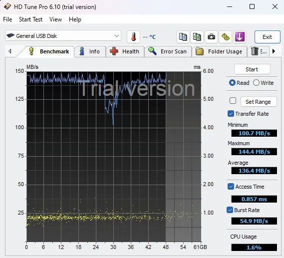 EVM 64GB EnX USB 3.2 Flash Drive Review: HD Tune Pro Benchmark