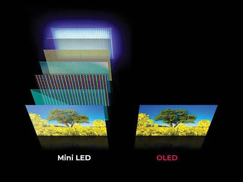 Displays and Design: Beyond the Fold, Into the Future