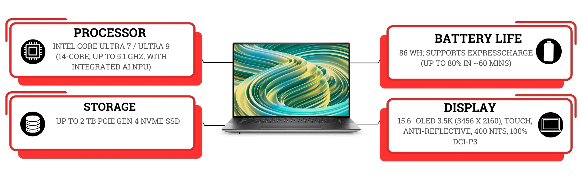 Dell XPS 15 specs