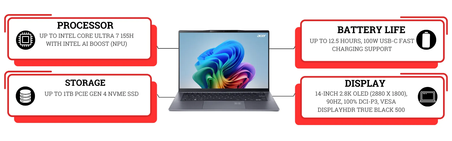 Acer Swift Go 14-content-image