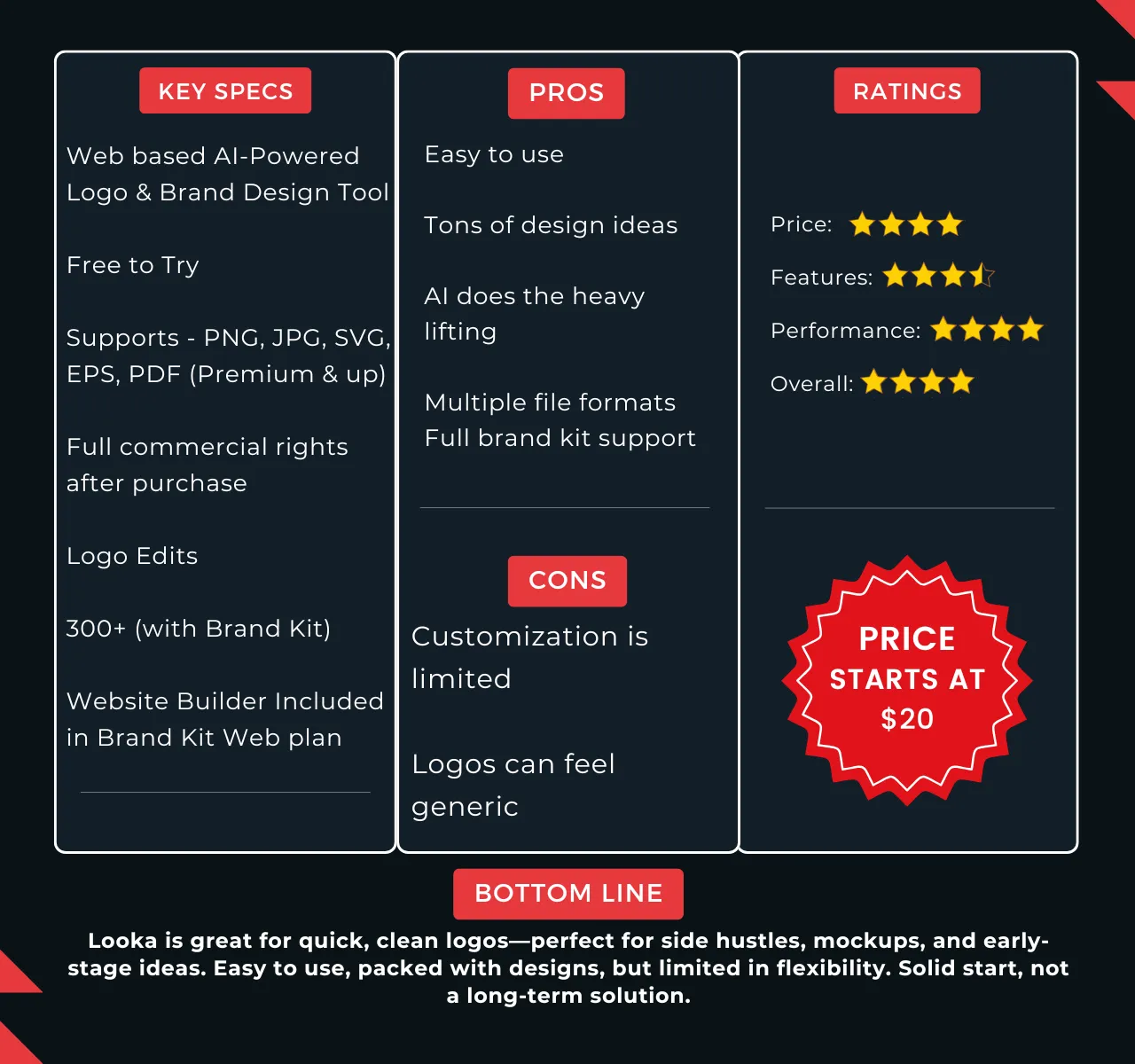 Looka Review A Smart Logo Maker Tool