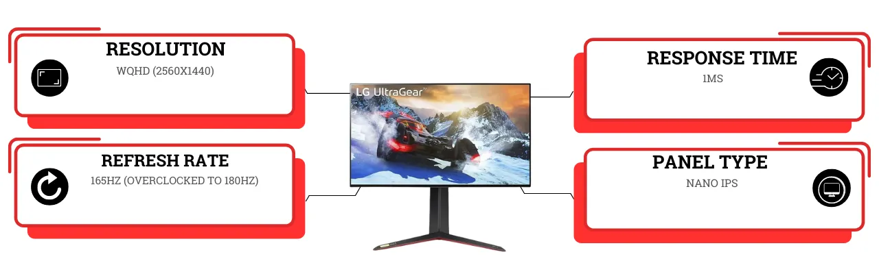 LG UltraGear 27GP850 (27)