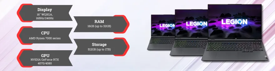 Lenovo Legion Pro 5 Gen 8