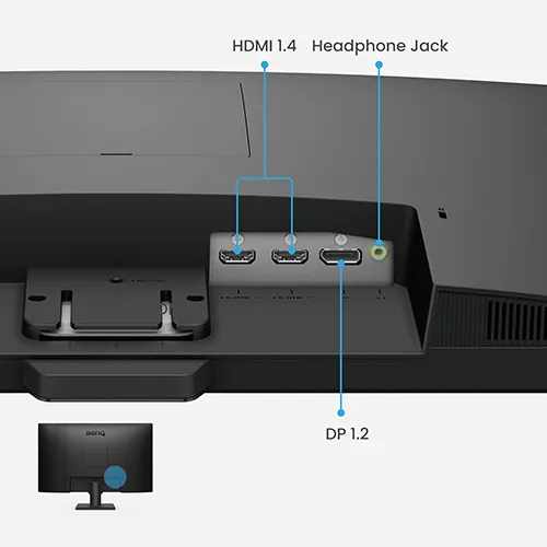 Benq GW2790 Monitor Review Ports