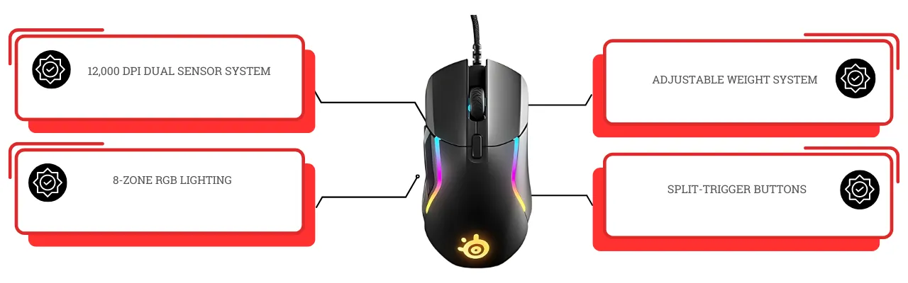 SteelSeries Rival 600