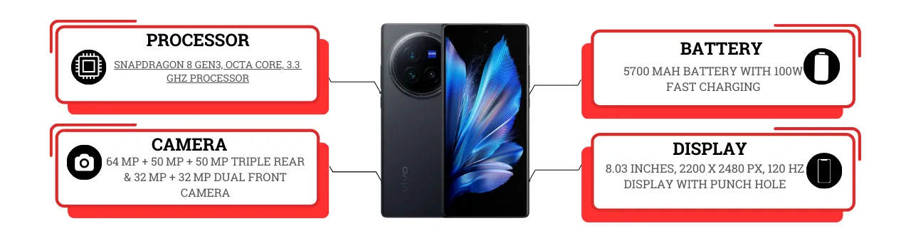 Vivo X Fold 3 Pro