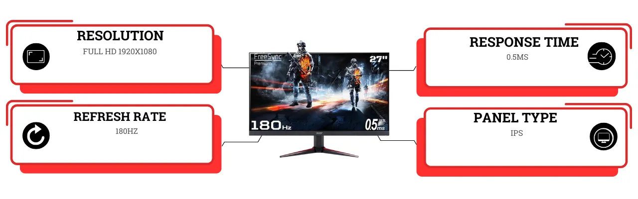 Acer Nitro VG270 M3 (27)