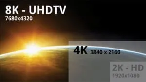 8k-uhdtv