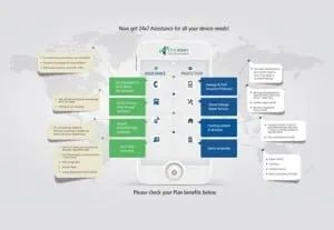 PCI-DSS-Certification1