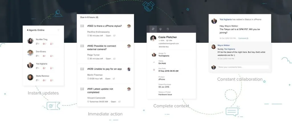Collaborative and analytical Helpdesk Software - Zoho Desk