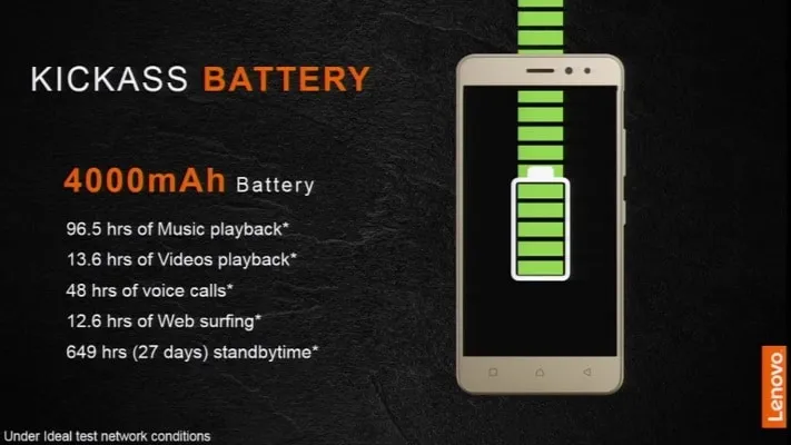 The might of Lenovo K6 Power - 4000 mAh battery