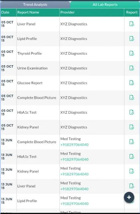 medrecordz review