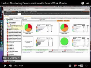 GroundWork Monitor Core