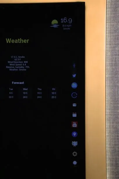 smart mirror future