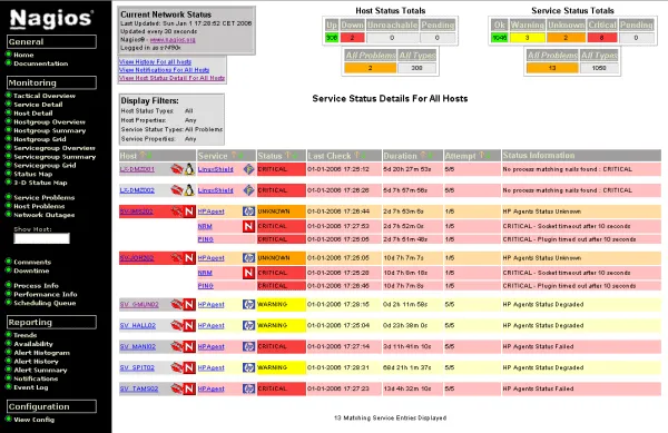 network tools