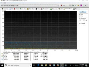 WD Black HD Tune Pro_Random Access