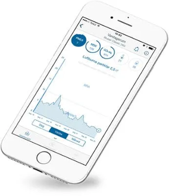 Blueair Classic 680i Review app