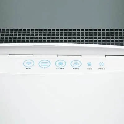 Blueair Classic 680i Review