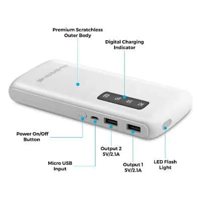 Ambrane P-1144 10000mAH Power Bank Review 