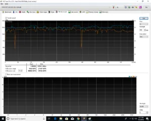 WD Black NVMe SSD Review:Benchmarks HDTunepro