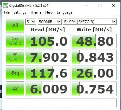 SanDisk Ultra Fit USB 3.1 Flash Drive Review crystaldisk mark