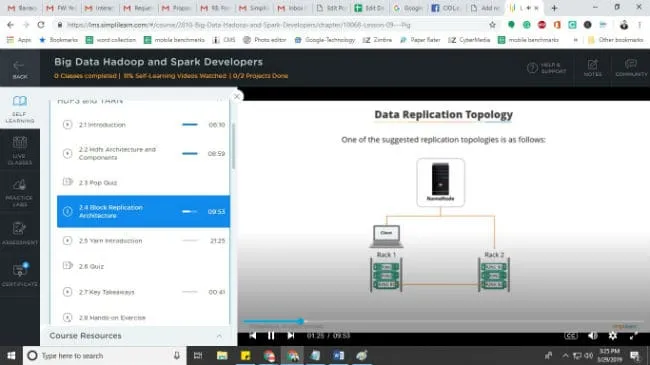 Simplilearn Big Data Hadoop Review