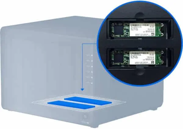 Synology DiskStation DS1019+ Review