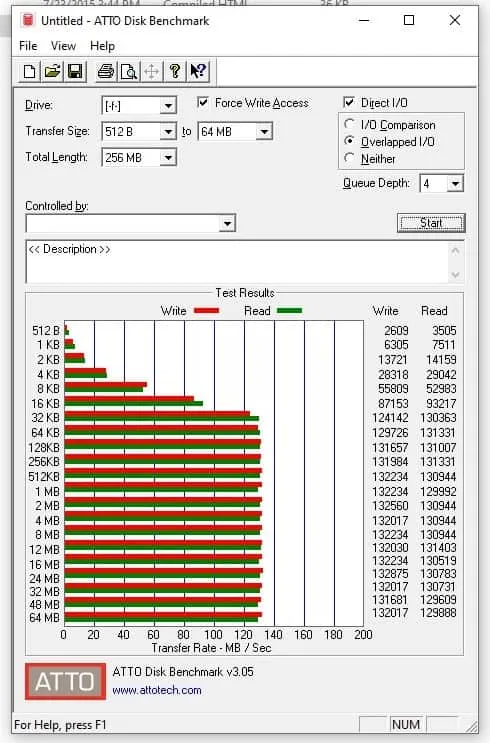 Seagate Backup Plus Slim 2TB Review - ATTO
