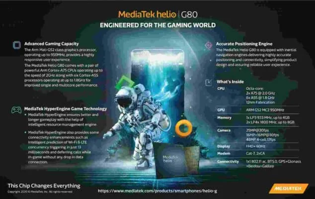 Mediatek g80 chipset