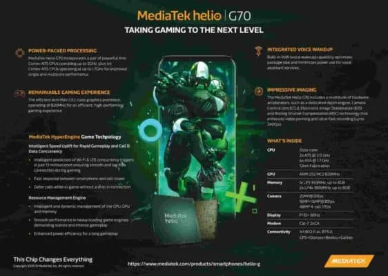 mediatek g80 chipset